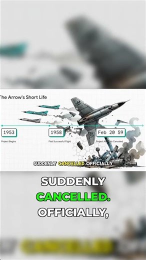 This Jet Was Ahead of Its Time (So They Killed It) #history #aviation