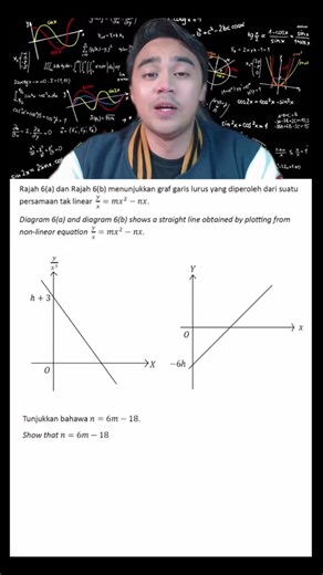 Understanding Hukum Linear in Add Math Tutorials