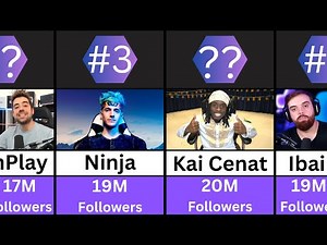 Top 50 Most Followed Channels on Twitch of All Time