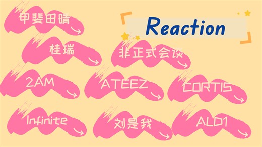 【浪漫的reaction】甲斐田晴、桂瑞CP、非正、ATEEZ、ALD1、男团CORTIS、2AM、无限infinite、刘是我YooA