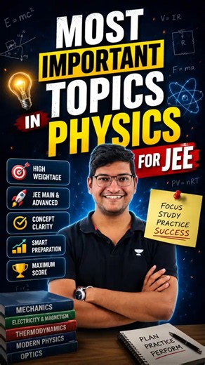 Most Important Chapters in Physics for JEE 2027 | Class 11 & 12 High Weightage Chapters | JEE Main