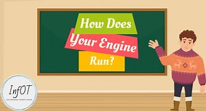 We created this video to help our younger clients understand their alert states. This is based on the "How does your engine run?" program. Watch until the end for a suggested activity! Feel free to share it with your young clients too! Stay connected: 🧡 Youtube: https://bit.ly/3r5ogr7 🖤TikTok: https://bit.ly/3sOiVEV 🧡Instagram: https://bit.ly/3qUEH9L | Inf OT
