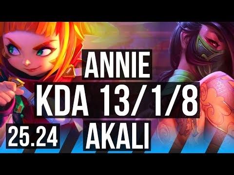 ANNIE vs AKALI (MID) | Good KDA: 13/1/8 | EUNE Master | 25.24