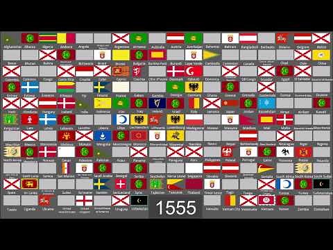 Evolution of World Flags 3000BC-2025