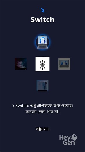 Hub vs Switch Explained in 60 Seconds | সহজ ভাষায় Network Basics #ccna #hub #switch #education