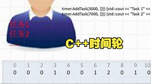 C++ Timer 时间轮一定优于多线程模式吗？
