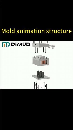 How Does an Injection Mold Work? A 3D Animation Breakdown of the Entire Process #dimud