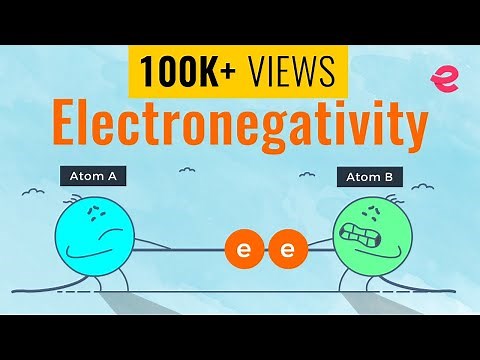 What is electronegativity | Chemistry | Electronegativity IIT JEE | Electronegativity NEET