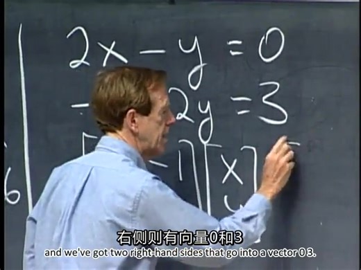 视频去哪了？-创建者去哪了？-播单去哪了？-哔哩哔哩视频