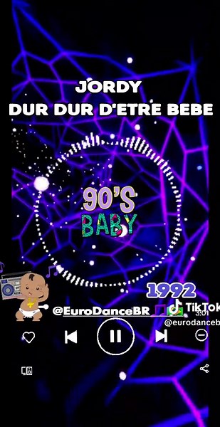 Músicas Eurodance dos Anos 90: Reviva os Clássicos