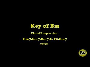 The thrill is gone chord progression Backing Track