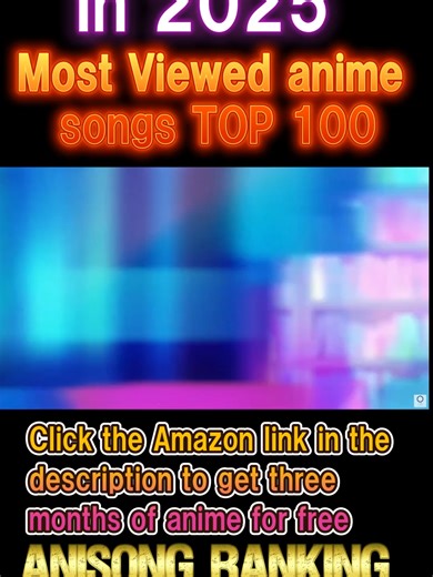 Top 100 Most Viewed Anime Songs of 2025