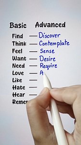 471K views · 4.1K reactions | Basic vs Advanced ‍ #English | Madhumita Ghosh | Facebook