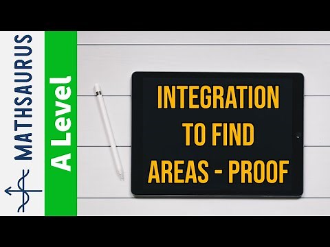 AS Maths - Proof that integration relates to finding areas