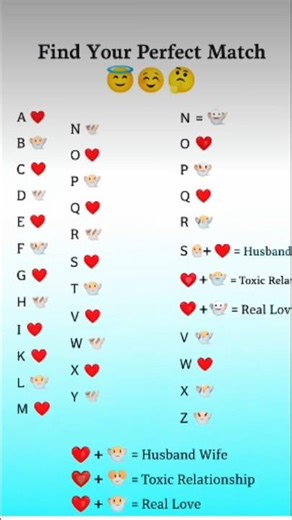 Perfect Match Name Initials 🫀💫