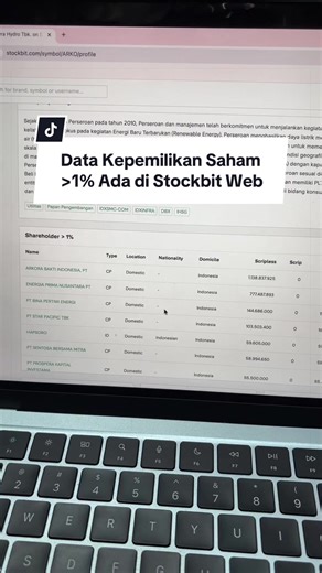 Replying to @Slowgan Data kepemilikan saham >1% sudah tersedia di Stockbit web ya!🙌🏻 #stockbit #shareholder #datasatupersen