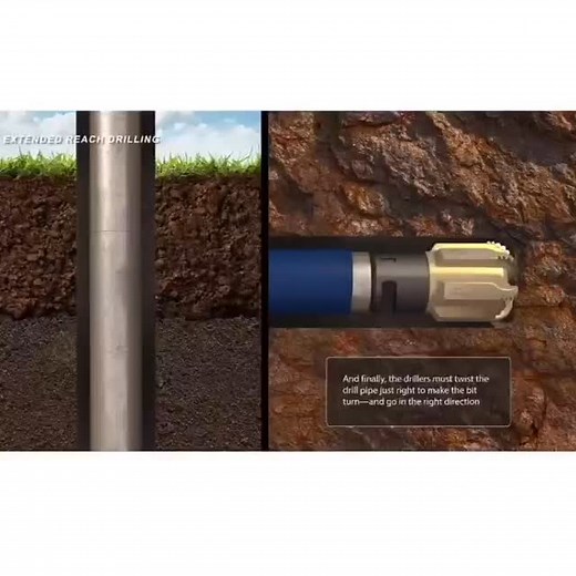@pea What is #Extended #Reach #Drilling ERD drilling involves drilling #wells that extend #horizontally for considerable distances from a single vertical wellbore. This approach allows operators to reach far beyond the vertical limit of the drilling rig, tapping into hydrocarbon-rich zones that would otherwise be inaccessible. The horizontal sections of ERD wells can extend several kilometers, significantly increasing the contact area with the reservoir. | OilRegistry
