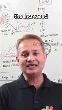 Why Your Heart Needs Blood Flow, Not Just Oxygen Extraction!