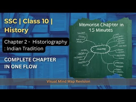 Class 10 History (MH Board) | Chapter 2 - memorise in 15 minutes