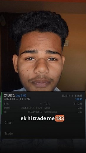 DAYS 11 /30🔥Day Trading challenge 📈