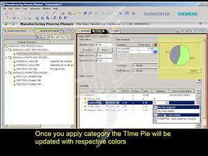 5 Teamcenter Manufacturing Process Planning MPP- Time Management
