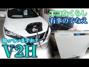 Do you know about V2H? [Using car electricity at home]