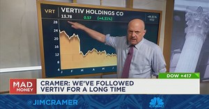 Jim Cramer on Starboard Value's stakes in Wix, Splunk, Salesforce and Vertiv