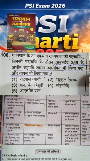 PSI Exam 2026 🔥 All Questions Answer with Proof | Real Paper Analysis