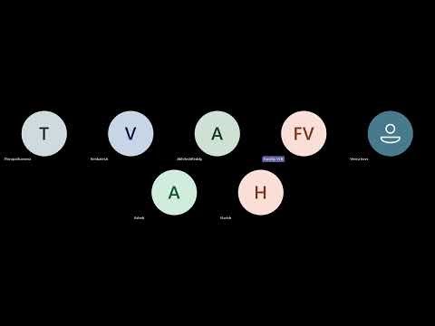 Okta Online Training in Telugu 2nd Class VLR Training@05 Sept 25 9492228043