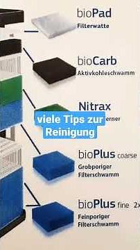 Der Bioflow M Innenfilter von Juwel | Aufbau & Reinigung | BiBiG #shorts #aquarium #remix