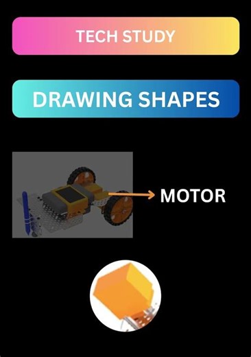 robots parts names #quiz