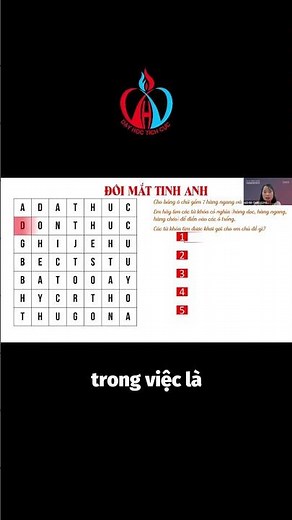 Trò chơi "Đôi mắt tinh anh" trong dạy học | Dạy Học Tích Cực