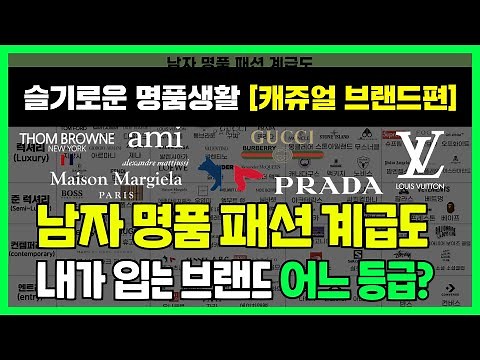 남자 명품 패션 계급도 [캐쥬얼브랜드] 총정리