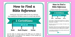 How to Find a Bible Reference Display Poster