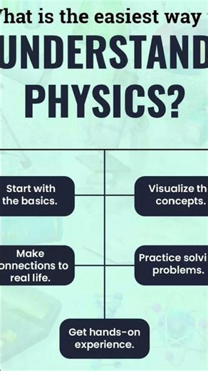 understand physics tutorial: curious why gravity works and what surprised you