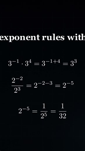 Negative Exponents Explained in 47 Seconds