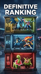 Ranking Pokémon Starters #pokemon #tierlist #gaming