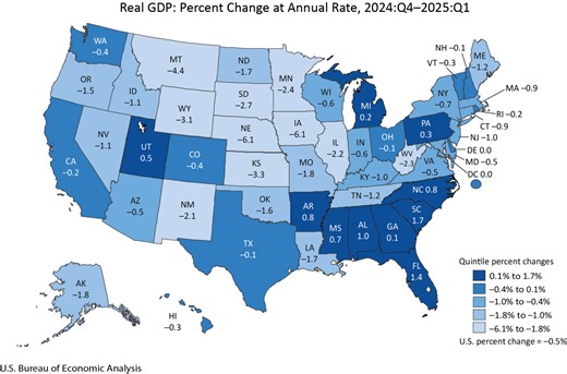 South Carolina leads nation in economic growth: new study