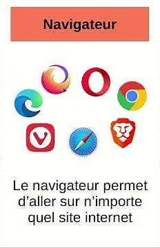 La différence entre une marque, un système d'exploitation, un navigateur et un moteur de recherche !