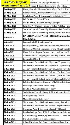 BA./Bsc 1st year exam date sheet 2025 for distance and private students #kuk #ba1styear #mdu#ba1st