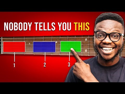 How to Play ANY Song Note for Note (STEP BY STEP)