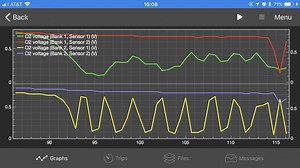 JKU 3.8L Cat Efficiency Issue
