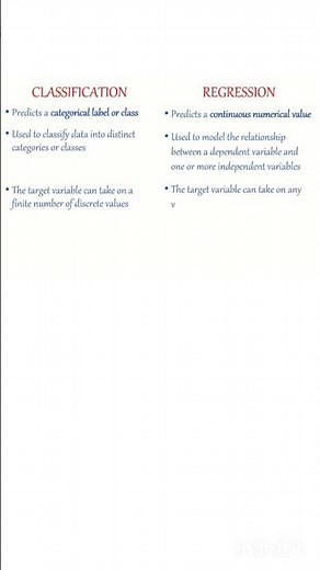 Classification Vs Regression