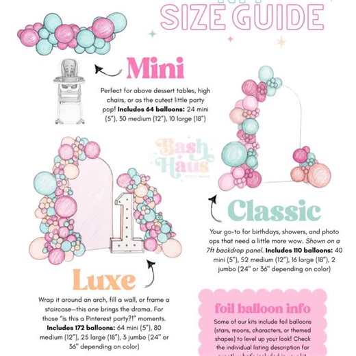 Grinch Theme Balloon Garland Christmas Party Decor Licensed Whimsical Holiday Grinchmas Friendsmas Mean One Peppermint Candy Arch Red Green - Etsy