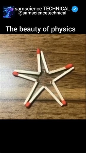 The Beauty of Physics: Where Equations Meet Reality