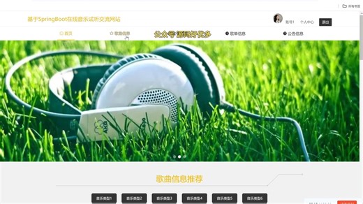 基于Java Springboot在线音乐试听交流网站