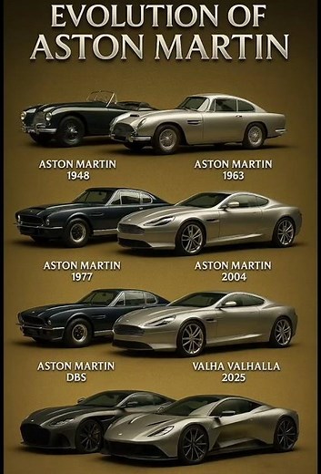 Evolution of Aston Martin 🔥 From 1948 to 2025 | The Ultimate Luxury Car Journey 🚗💨