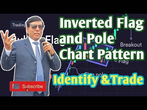 Invered Flag and Pole Chart Pattern