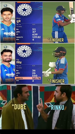 161 SR vs 139 SR!Rinku Singh is onanother level!#rinkusingh #shivamdubey #finisher #indvsnz