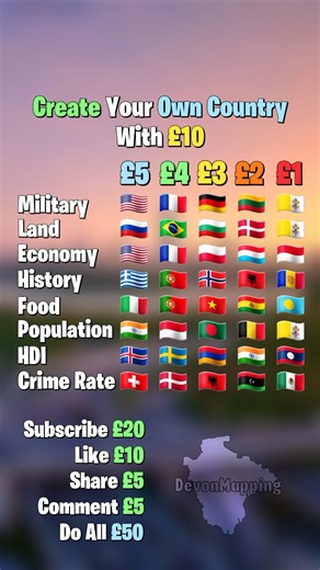 Create Your Own Country #map #mapper #mapping #geography #history